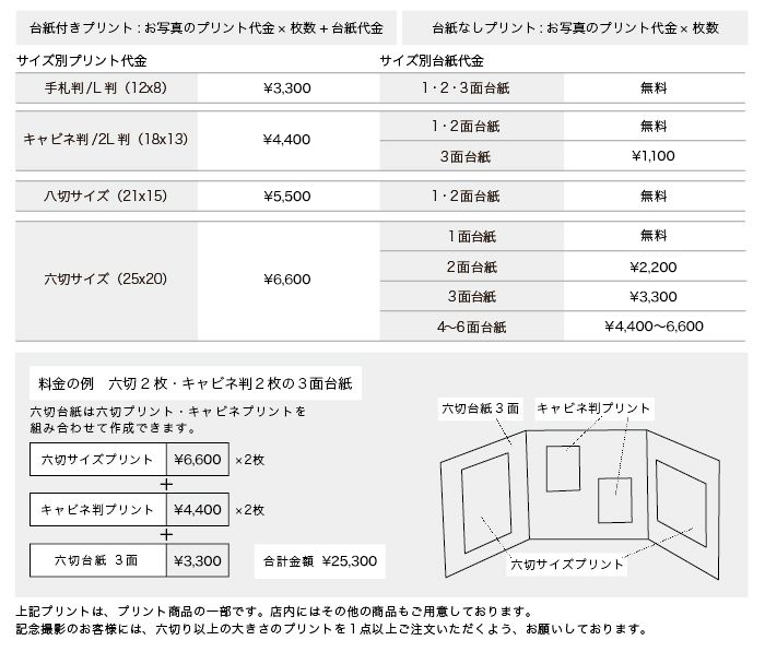 家族で立っている写真